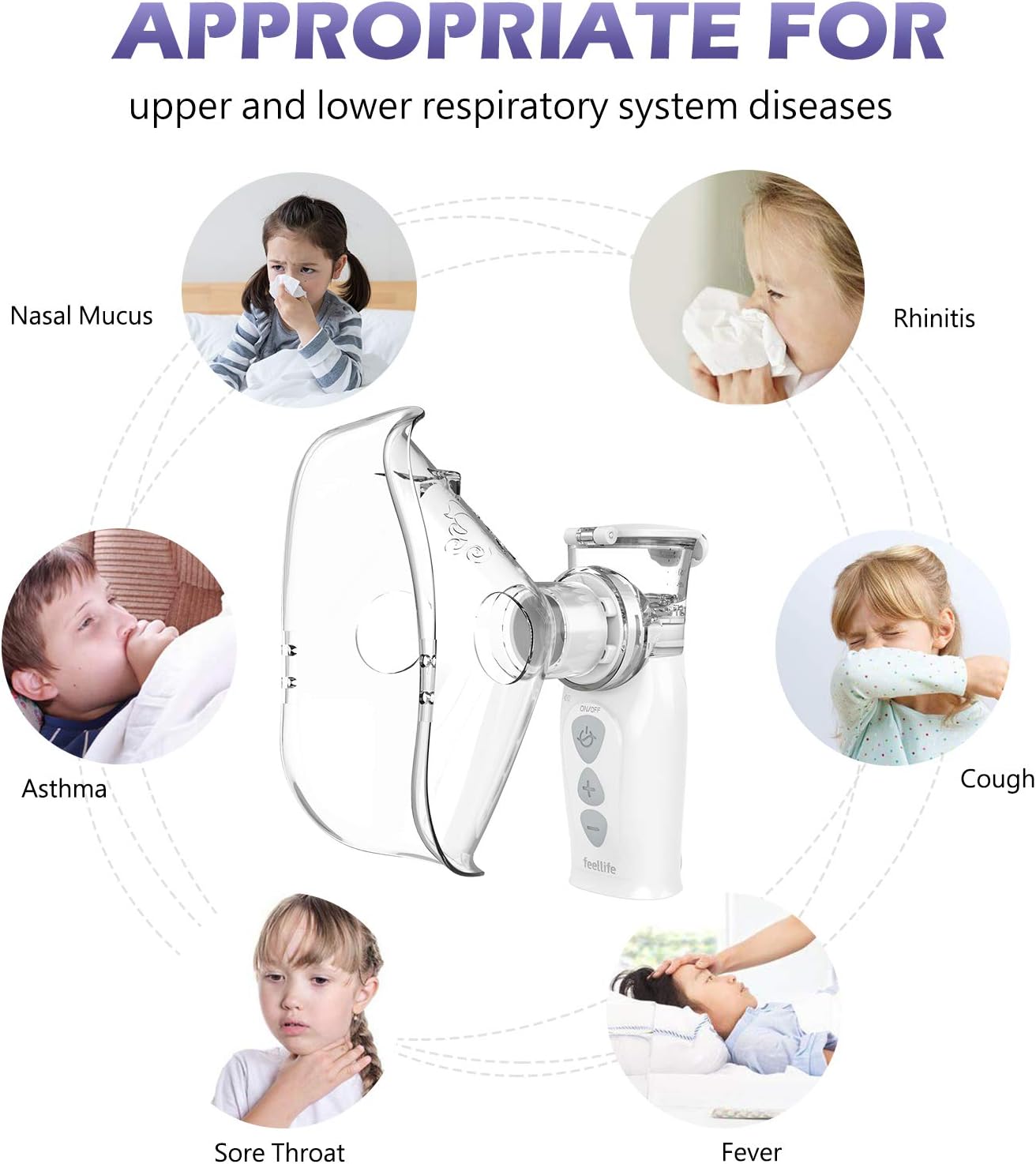 FEELLIFE Inalador portátil, atomizador de vapor portátil, para viagens de crianças e adultos e uso doméstico