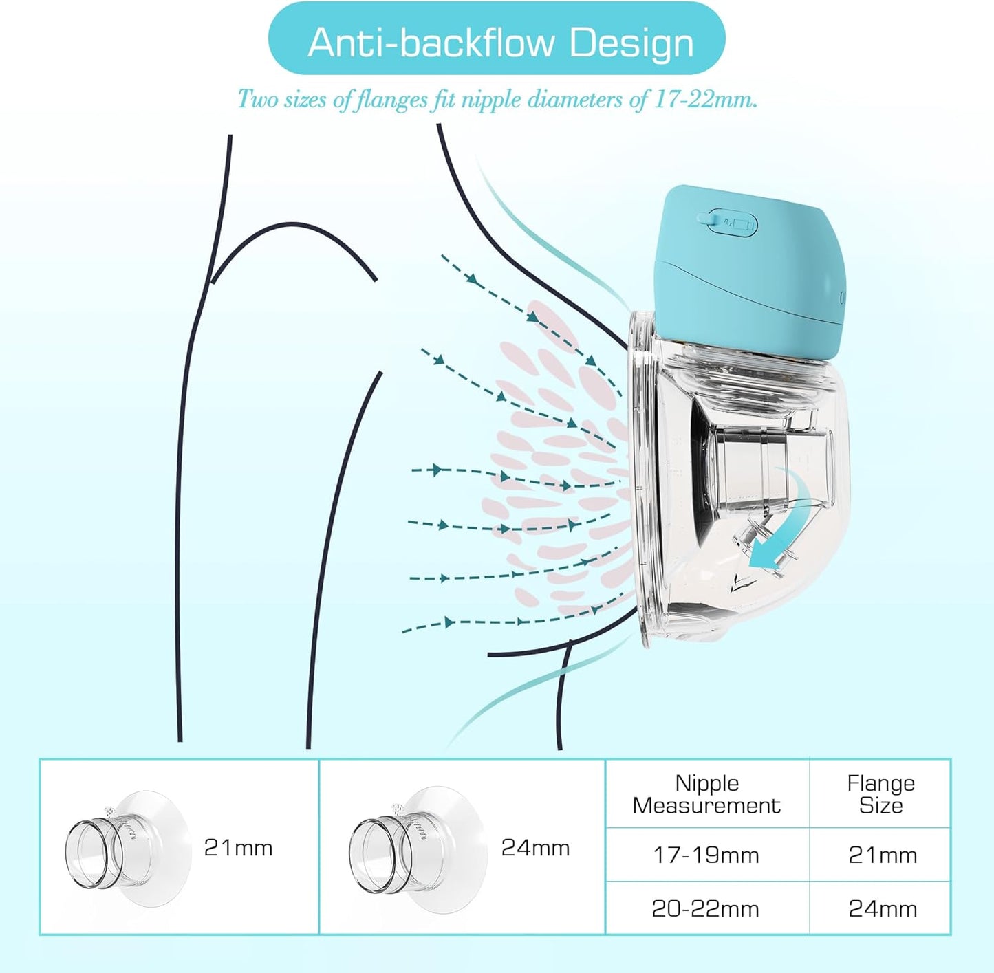 Bomba tira leite elétrica, bomba tira leite viva-voz, 2 modos simples e 9 níveis com display LCD, bomba tira leite portátil sem fio recarregável de baixo ruído com flanges de 21 mm / 24 mm (azul 2 unidades)