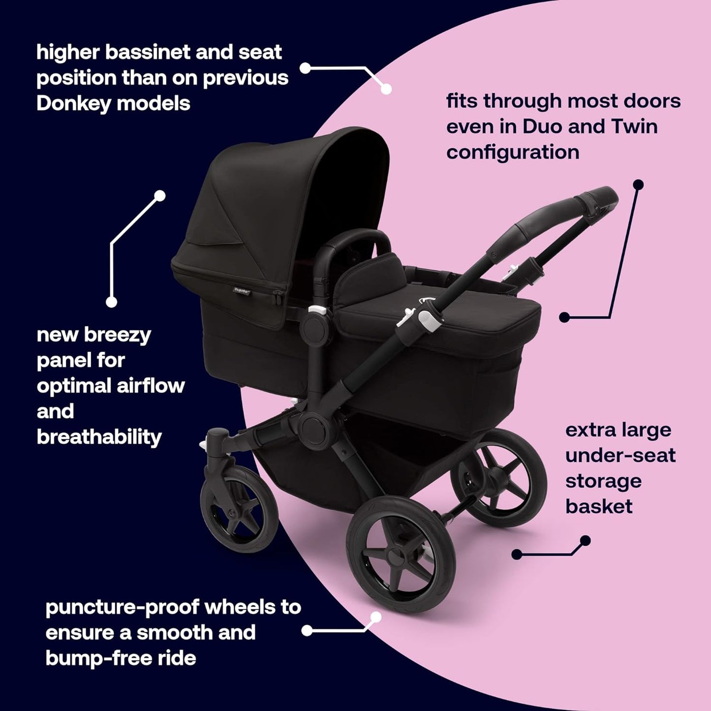 Bugaboo Donkey 5 Mono, Convertible en Cochecito Doble Side-by-Side, Diseño Mejorado, Asiento Reversible, Dirección con Una Mano y Cesta Lateral, Negro Medianoche