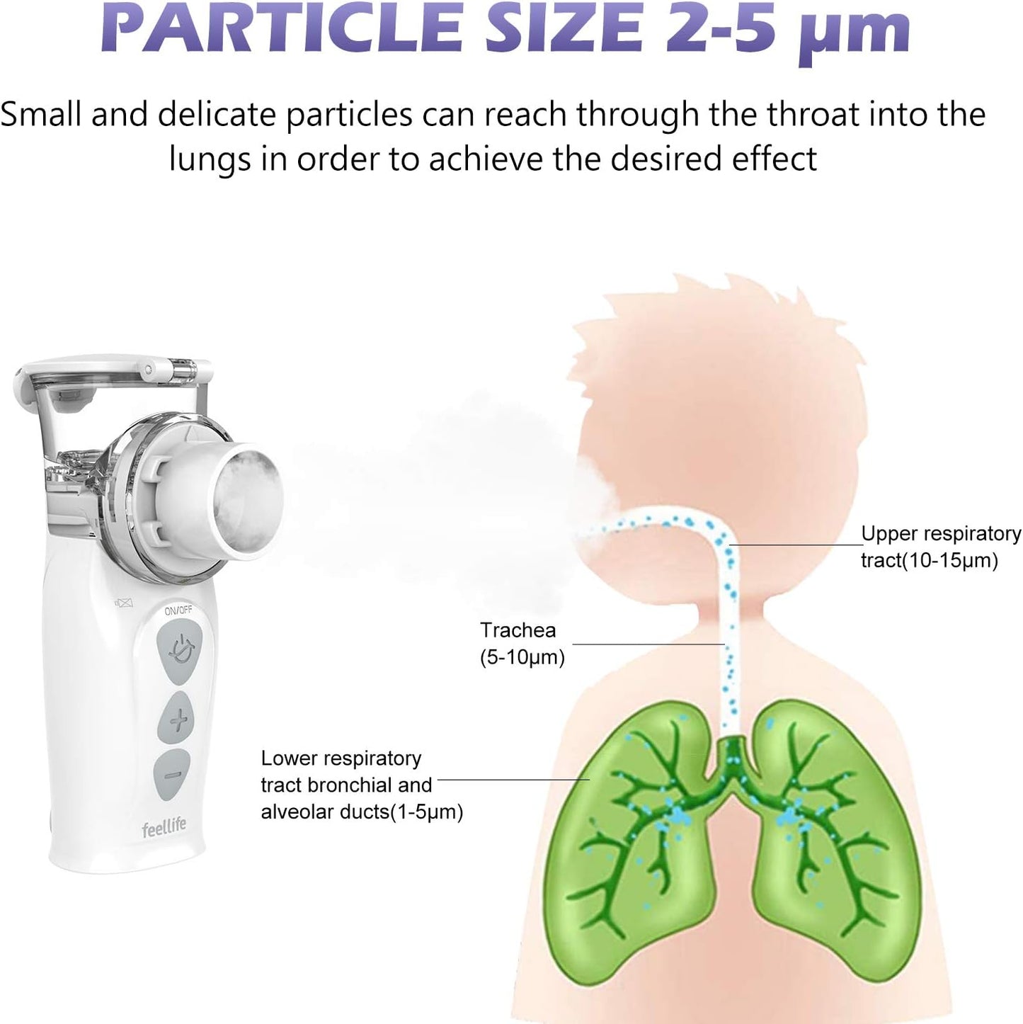 FEELLIFE Inalador portátil, atomizador de vapor portátil, para viagens de crianças e adultos e uso doméstico