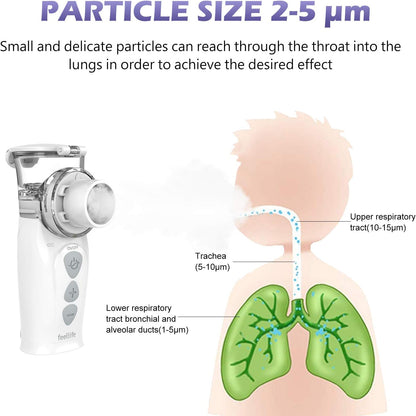 FEELLIFE Inalador portátil, atomizador de vapor portátil, para viagens de crianças e adultos e uso doméstico