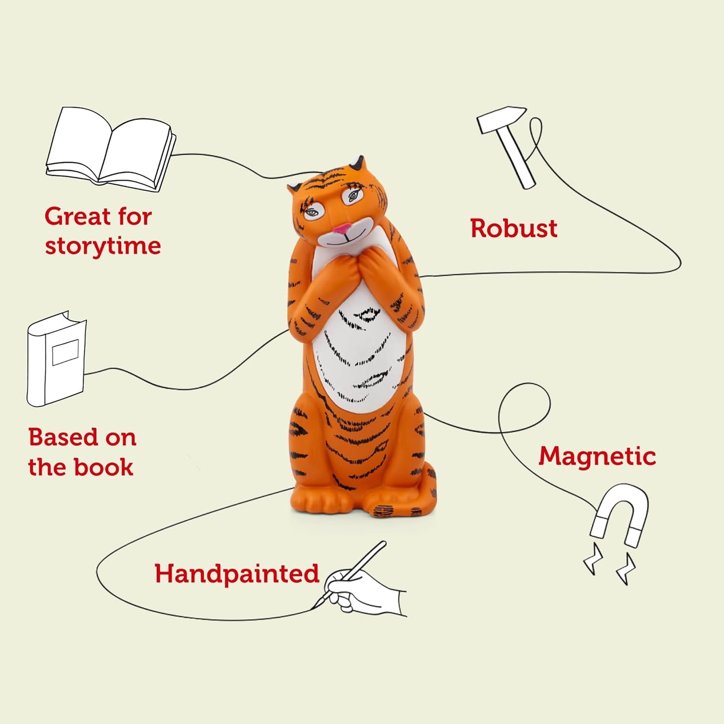 tonies Personagem de áudio The Tiger Who Came to Tea and Other Stories, para uso com Toniebox