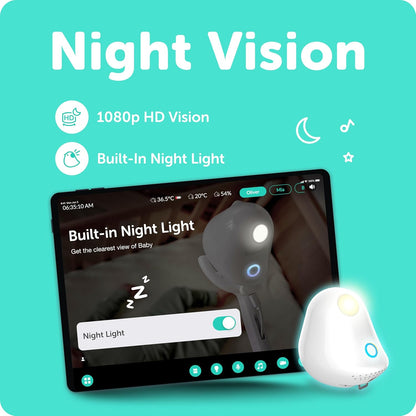 CuboAi Plus Smart Baby Monitor: Alertas de seguridad del sueño para cara cubierta, zona de peligro y análisis del sueño - Cámara de visión nocturna HD de 1080p, audio bidireccional, detección de llanto y temperatura (incluye 3 opciones de soporte)