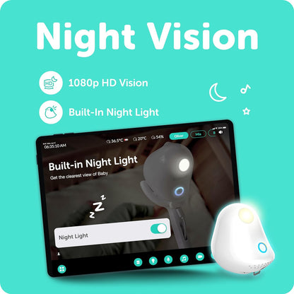 CuboAi Monitor de bebê inteligente Plus com suporte de parede: alertas de segurança do sono para rosto coberto, zona de perigo e análise do sono - câmera de visão noturna HD 1080p, áudio bidirecional, detecção de choro e temperatura