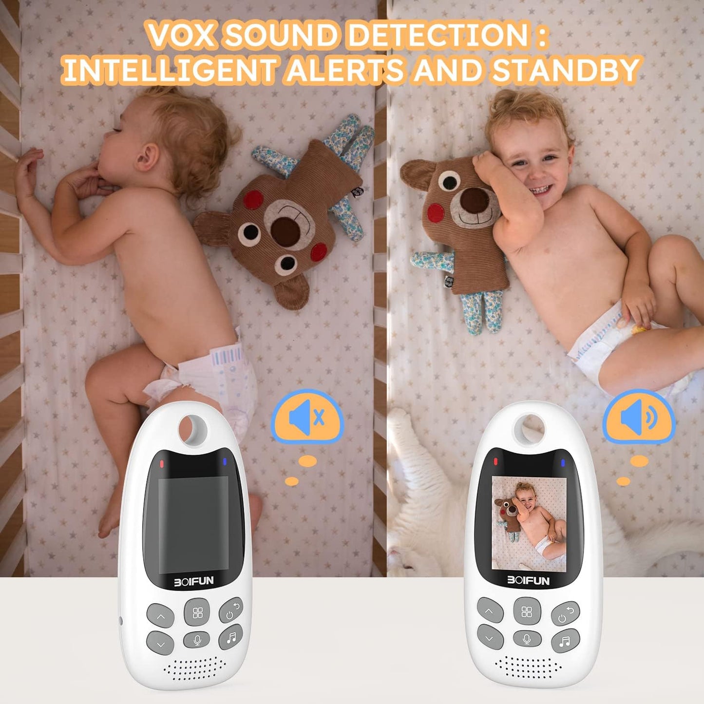 BOIFUN Monitor de vídeo para bebês com câmera, sem WiFi, modo ECO VOX, visão noturna, bateria, áudio bidirecional, 8 canções de ninar, lembrete de alimentação, temperatura inteligente, tela de 2 polegadas para bebês/idosos/animais