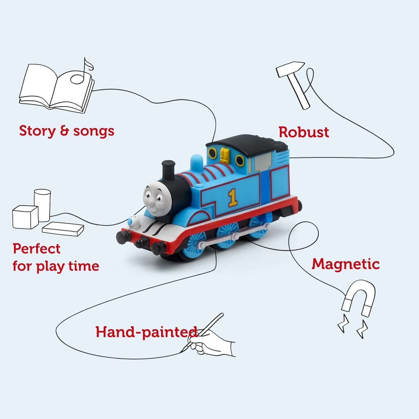 tonies personagem de áudio para Toniebox, Thomas the Tank Engine - The Adventure Beings, audiolivro adaptado para crianças para uso com o reprodutor de música Toniebox