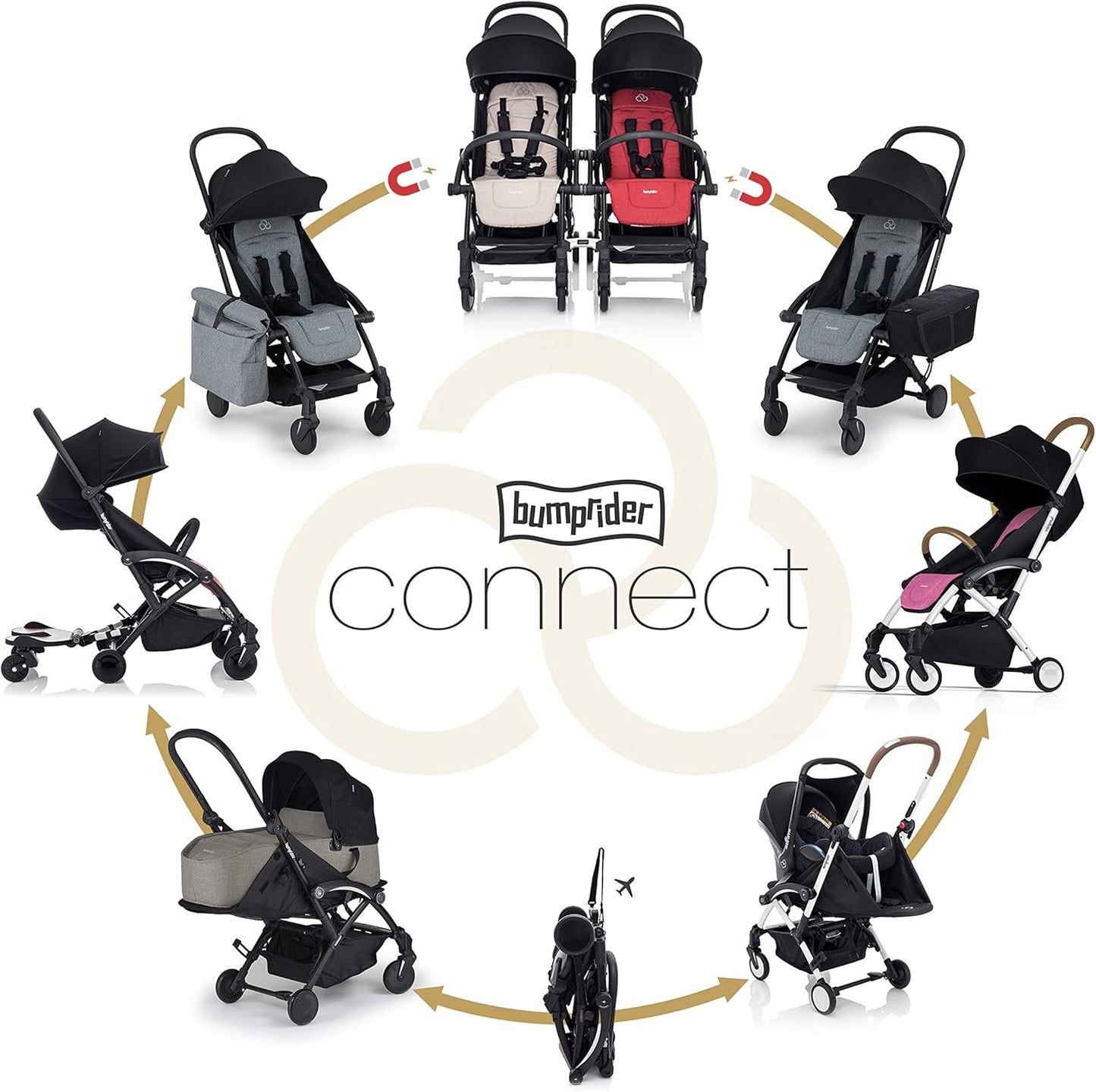 Bumprider Carrinho Connect 2, branco/preto, 8,9 kg