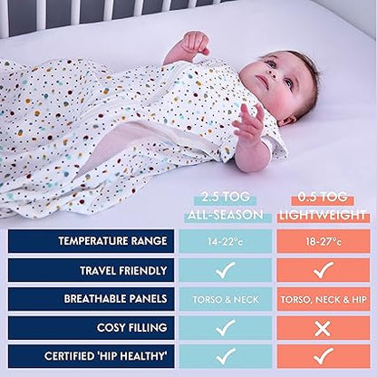 PurFlo Swaddle para saco de dormir | Saco de dormir respirável para recém-nascidos que cresce com seu bebê | Swaddle Braços para dentro ou para fora | Quadril saudável | 0-4 meses | Saco de dormir 2,5 tog para todas as estações