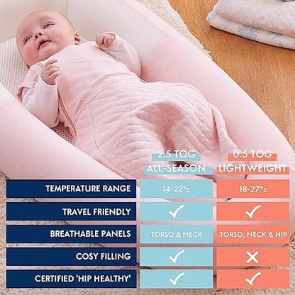 PurFlo Swaddle para saco de dormir | Saco de dormir transpirable para recién nacido que crece con su bebé | Envolver los brazos hacia adentro o hacia afuera | Cadera sana | 0-4 meses | Saco de dormir de 2,5 tog para todas las estaciones.