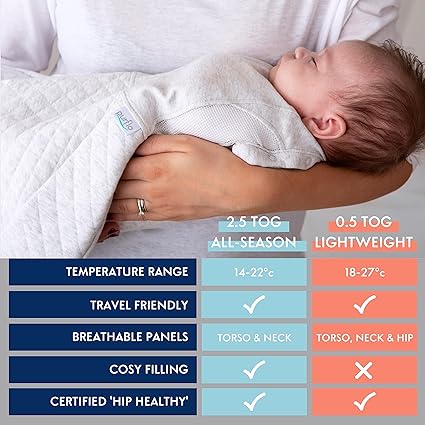 PurFlo Swaddle para saco de dormir | Saco de dormir respirável para recém-nascidos que cresce com seu bebê | Swaddle Braços para dentro ou para fora | Quadril saudável | 0-4 meses | Saco de dormir 2,5 tog para todas as estações