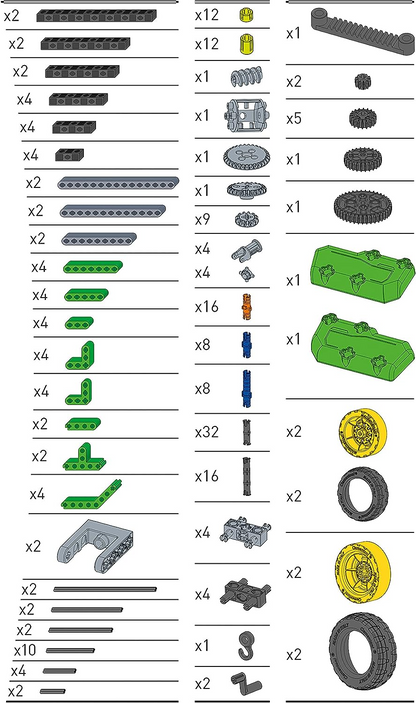 Clementoni 61375 Science Museum Juego de construcción de equipos mecánicos y agrícolas, kit de ciencia para niños a partir de 8 años, juguetes STEM, versión en inglés fabricado en Italia, multicolor