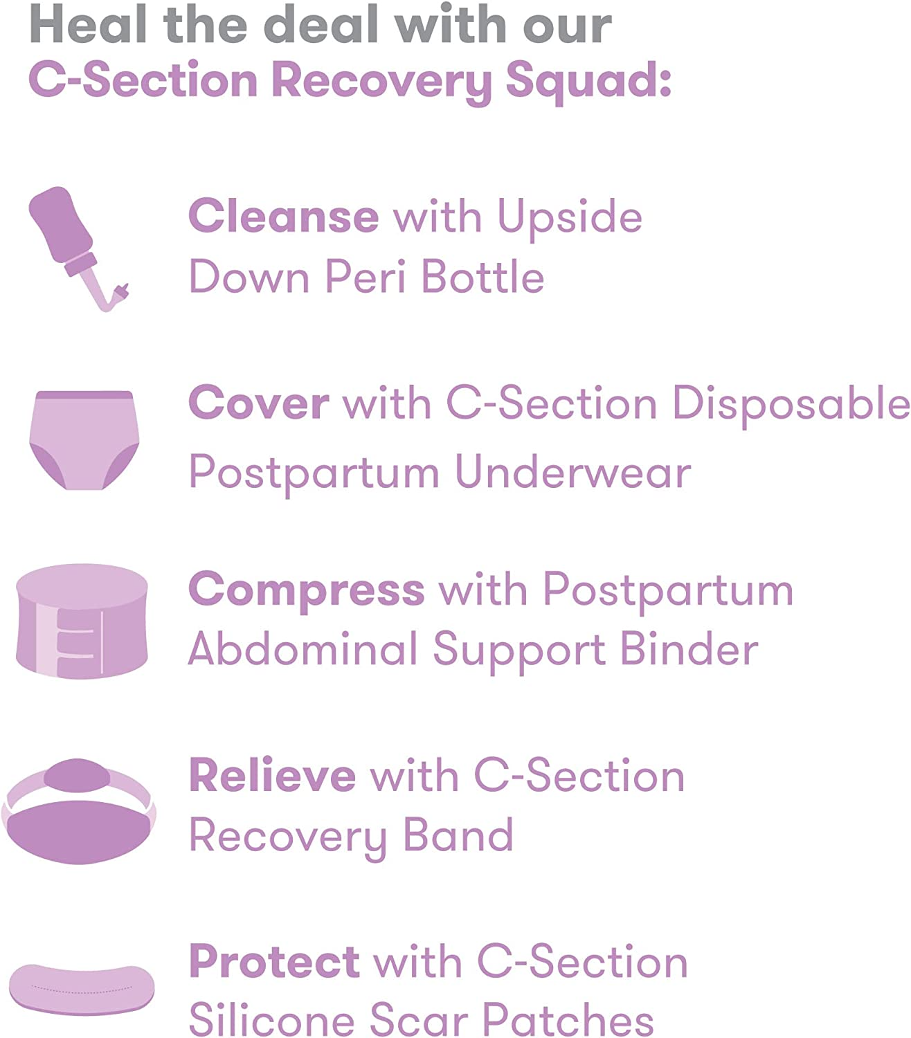 C-Section Recovery Kit for Labor, Delivery, & Postpartum| Socks, Peri  Bottle, Disposable Underwear, Abdominal Support Binder, Shower Wipes,  Silicone