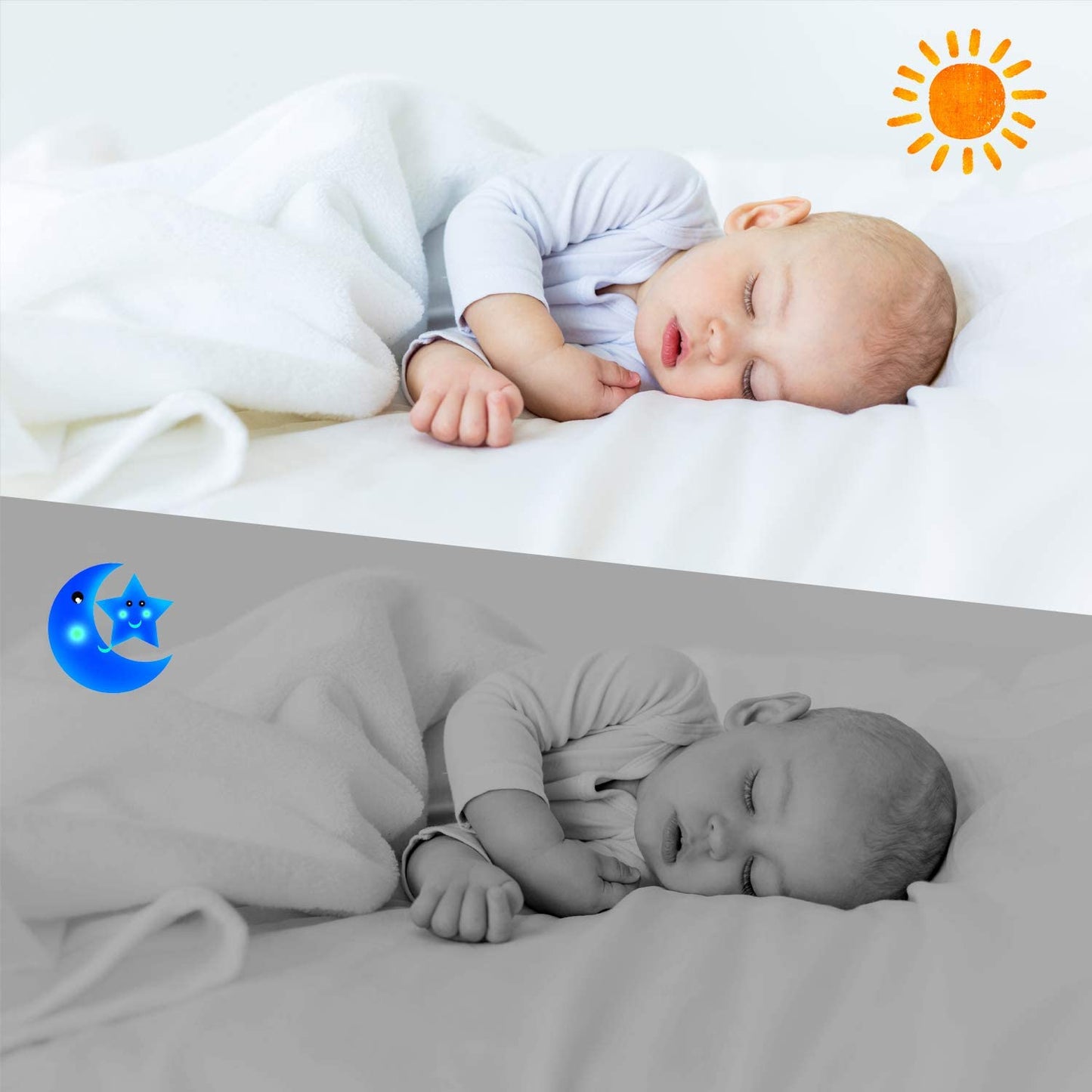 HelloBaby - Babá Eletrônica para bebês com tela LCD e visão noturna infravermelha