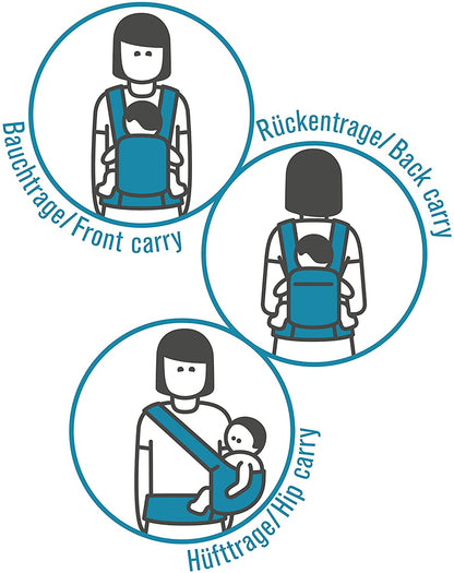 manduca First Baby Carrier > Pure Cotton < Carrinho de bebê ajustável e versátil de recém-nascido a criança (3,5 até 20 kg), 3 posições (frente, quadril e costas), fabricado na Europa (PureCotton, Darkgrey)